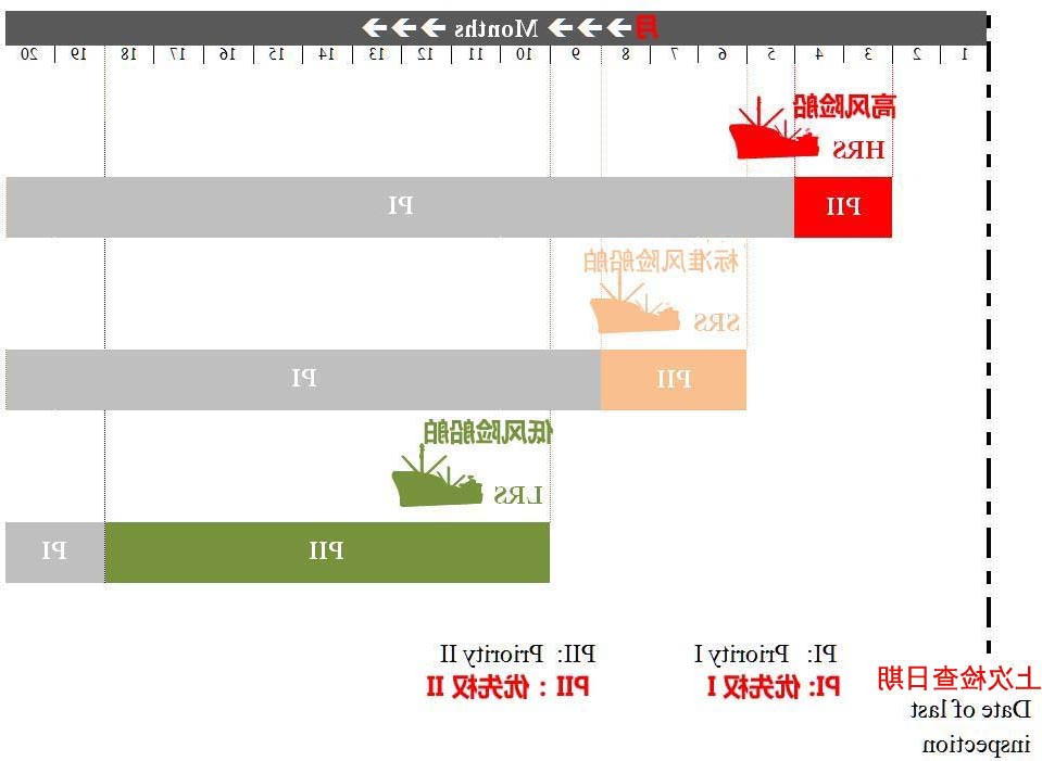 最大的博彩平台