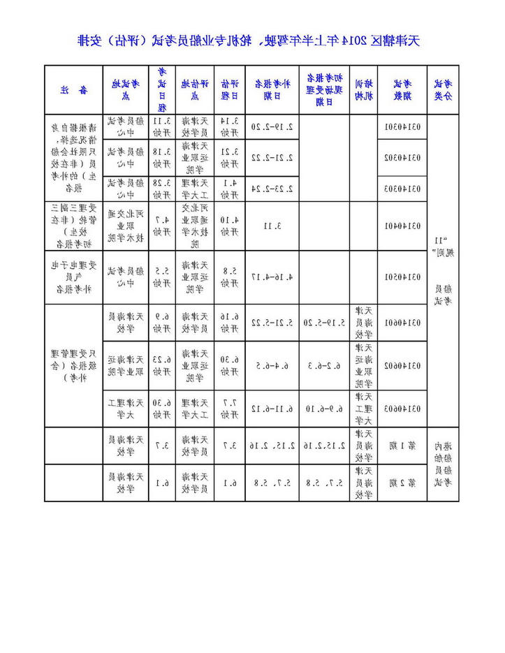 最大的博彩平台