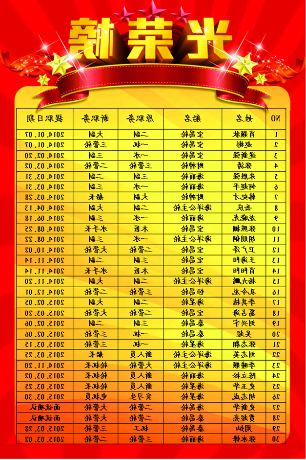最大的博彩平台