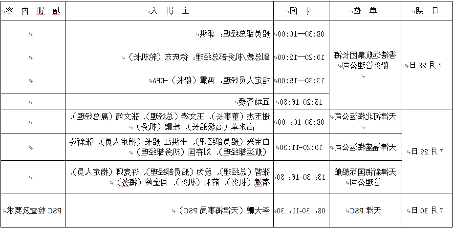 最大的博彩平台