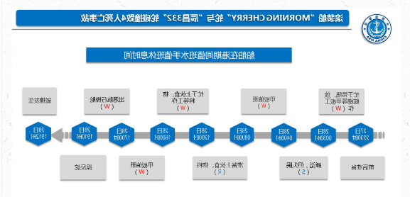 最大的博彩平台
