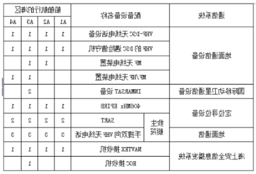 最大的博彩平台