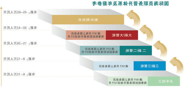 最大的博彩平台