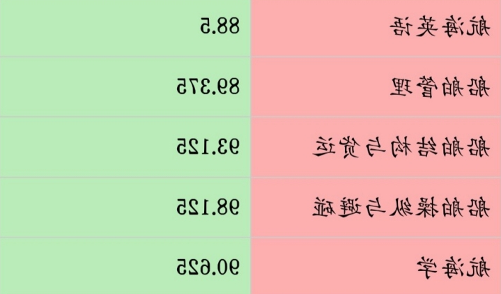 最大的博彩平台